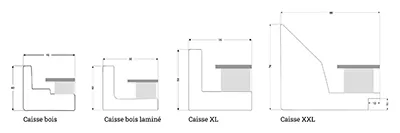 Tirage en caisse américaie bois laminé